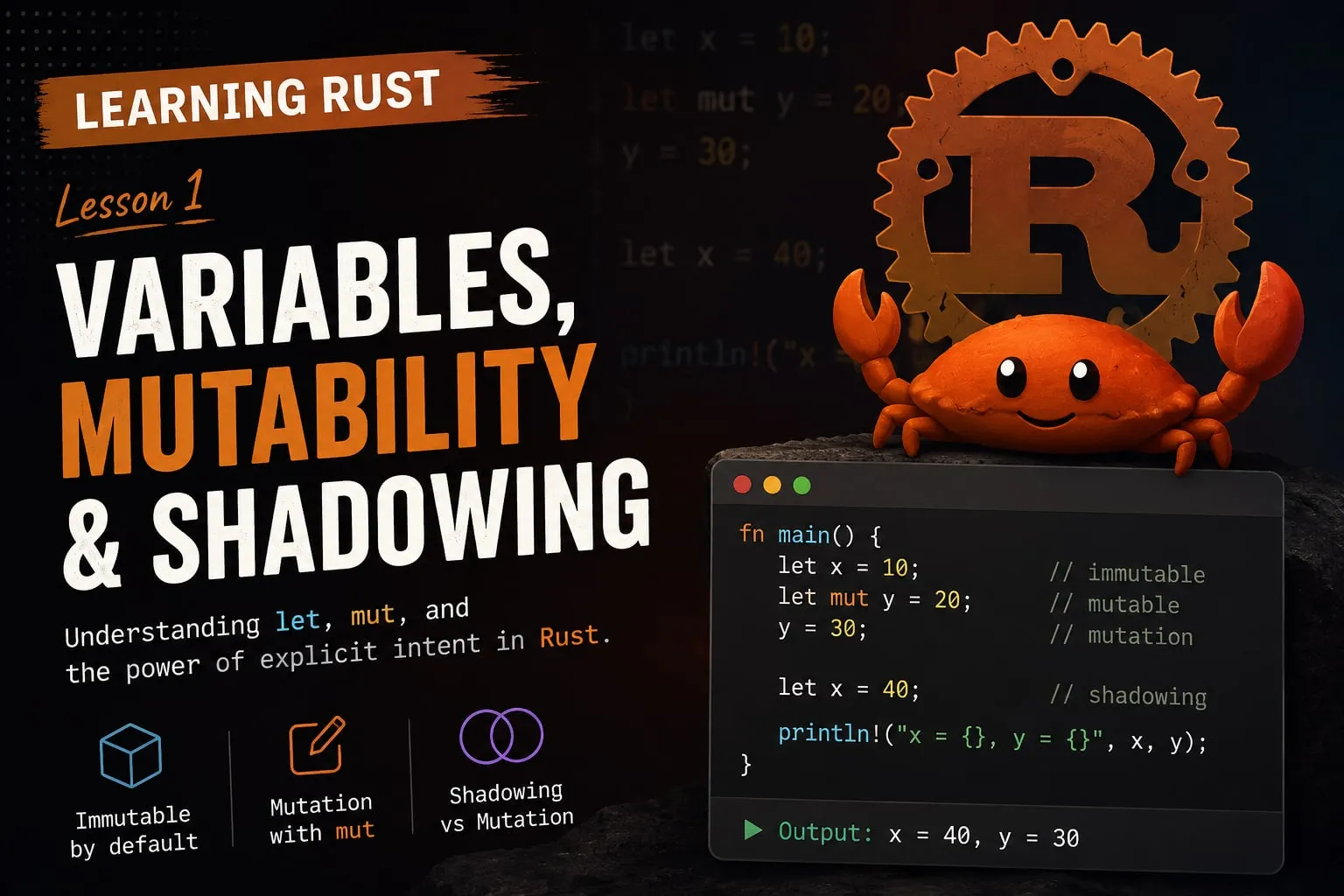 Learning Rust, Lesson 1 — the Rust crab beside a terminal showing let x = 10 shadowed by let x = 40, and let mut y mutated from 20 to 30, printing x = 40, y = 30.